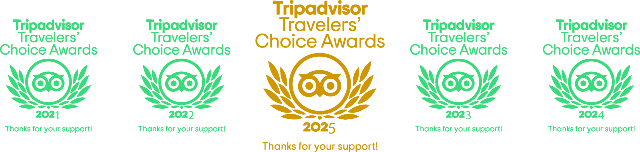 Tripadvisor Awards